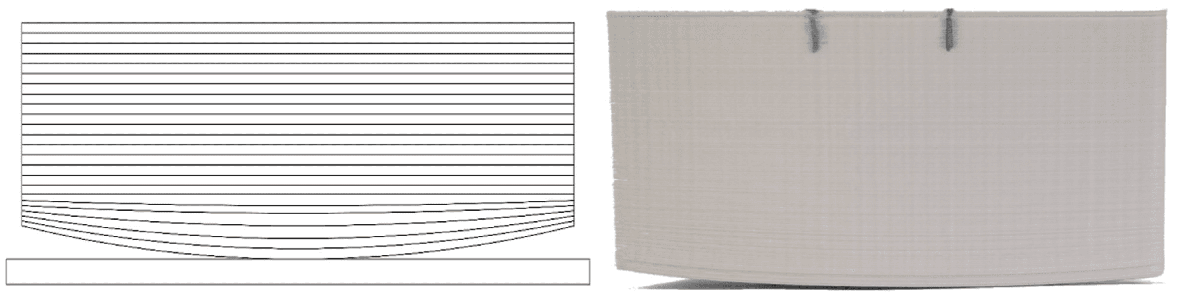 Figura comparativa con un esquema de capas curvadas por warping y una fotografía lateral de una probeta blanca deformada